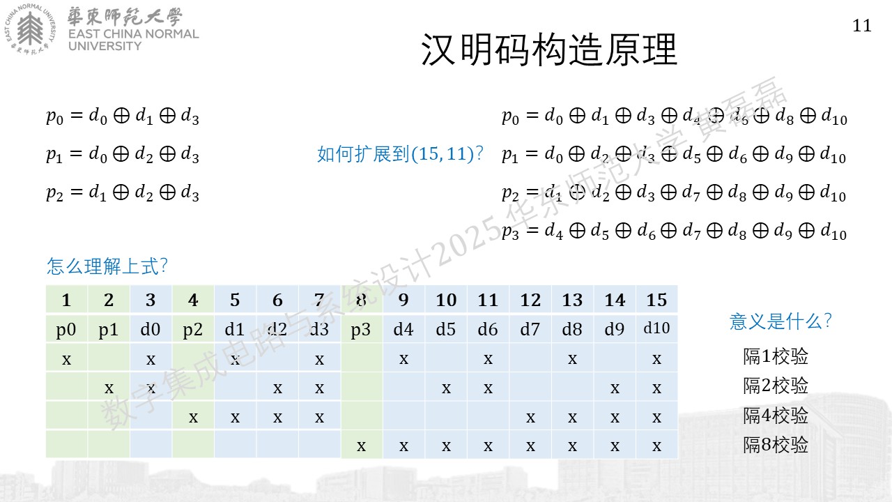 ../_images/%E5%B9%BB%E7%81%AF%E7%89%871127.JPG