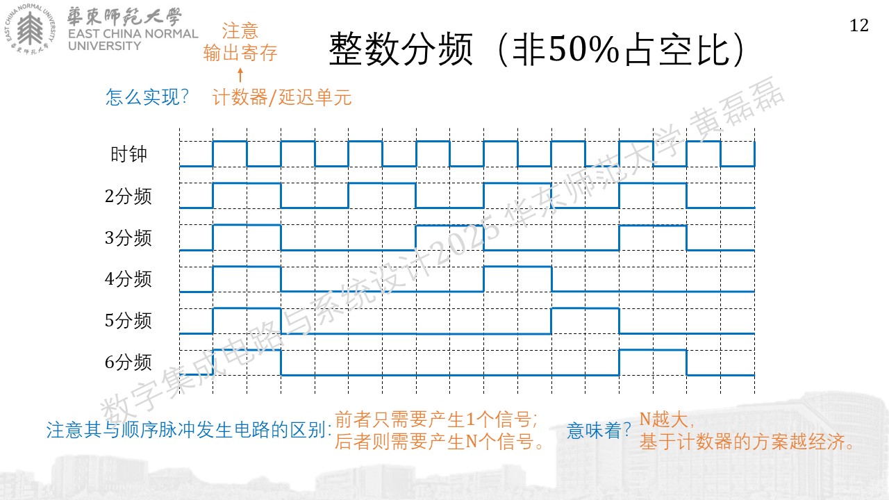 ../_images/%E5%B9%BB%E7%81%AF%E7%89%871235.JPG