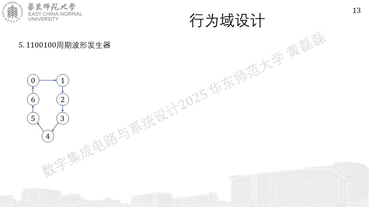 ../_images/%E5%B9%BB%E7%81%AF%E7%89%871335.JPG