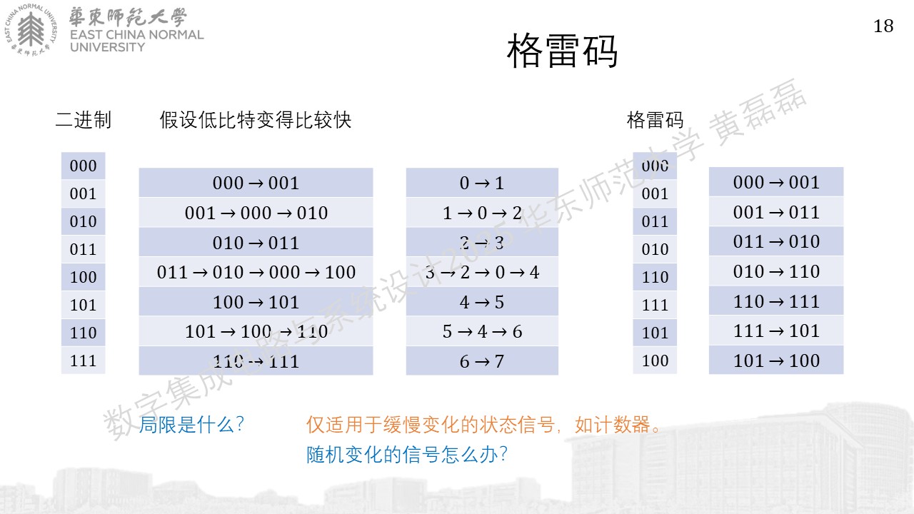 ../_images/%E5%B9%BB%E7%81%AF%E7%89%871830.JPG