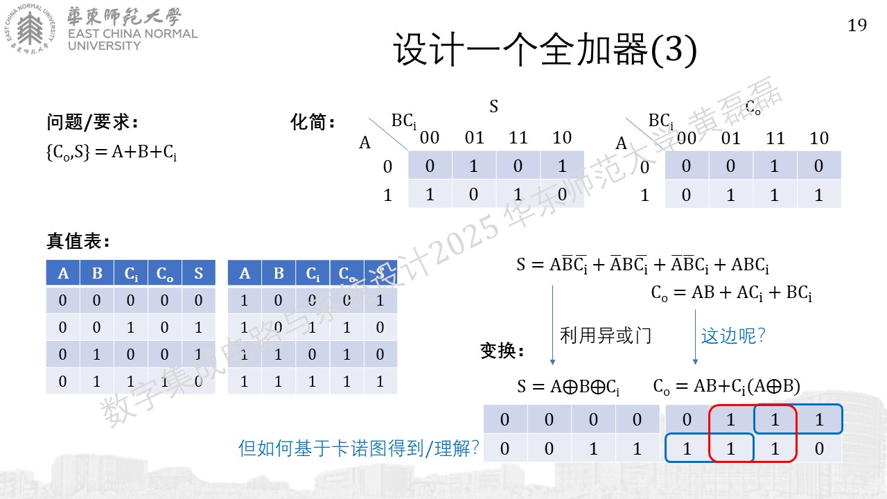 ../_images/%E5%B9%BB%E7%81%AF%E7%89%871920.JPG
