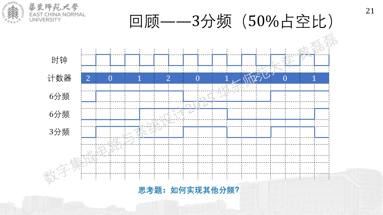 ../_images/%E5%B9%BB%E7%81%AF%E7%89%872133.JPG