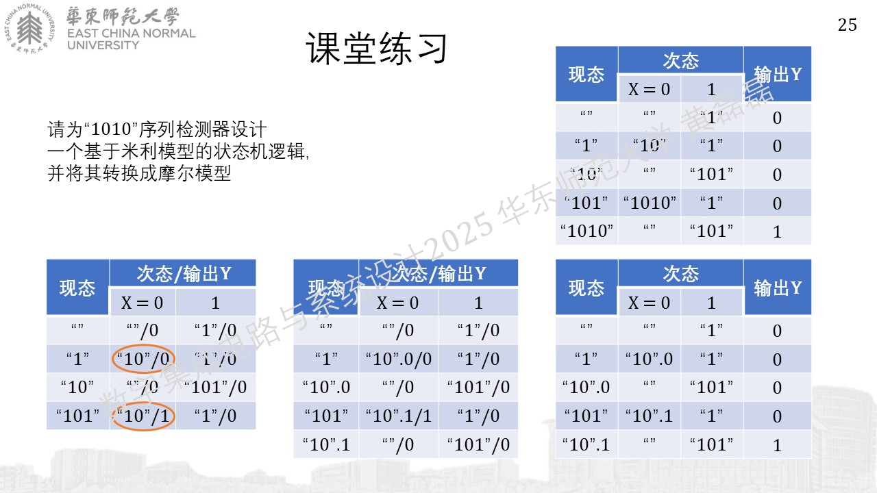 ../_images/%E5%B9%BB%E7%81%AF%E7%89%87252.JPG