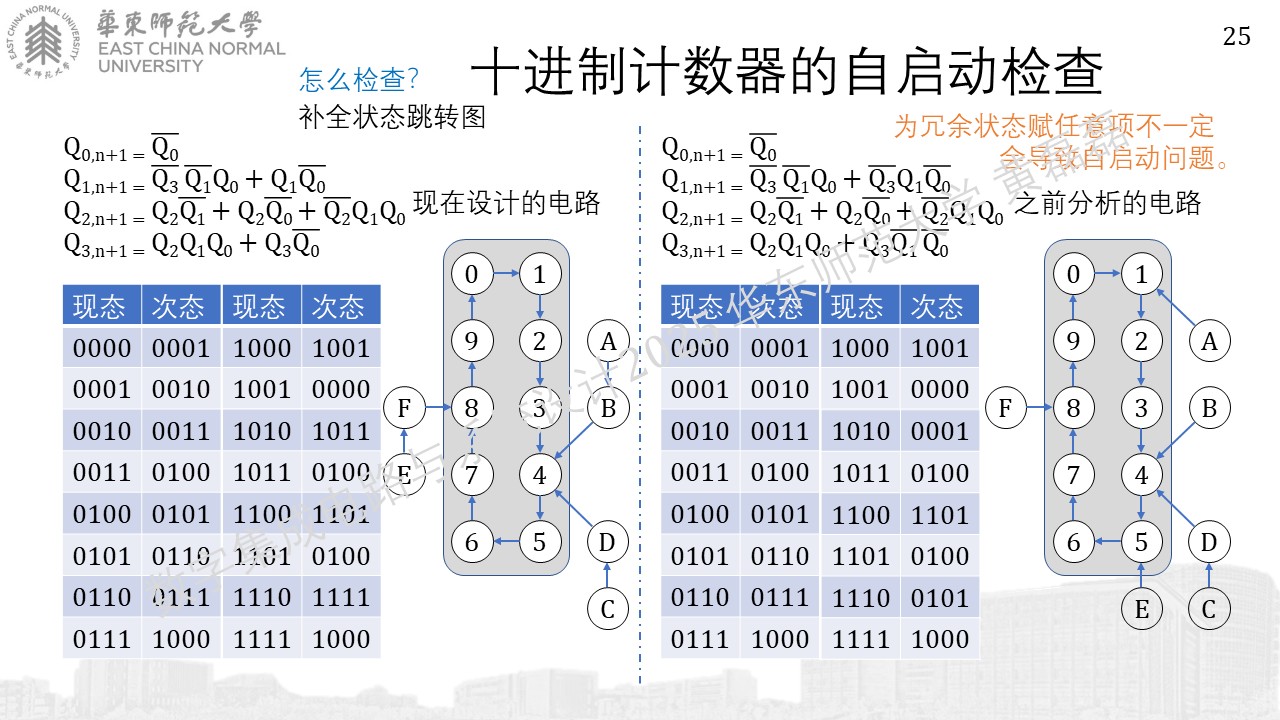 ../_images/%E5%B9%BB%E7%81%AF%E7%89%87253.JPG
