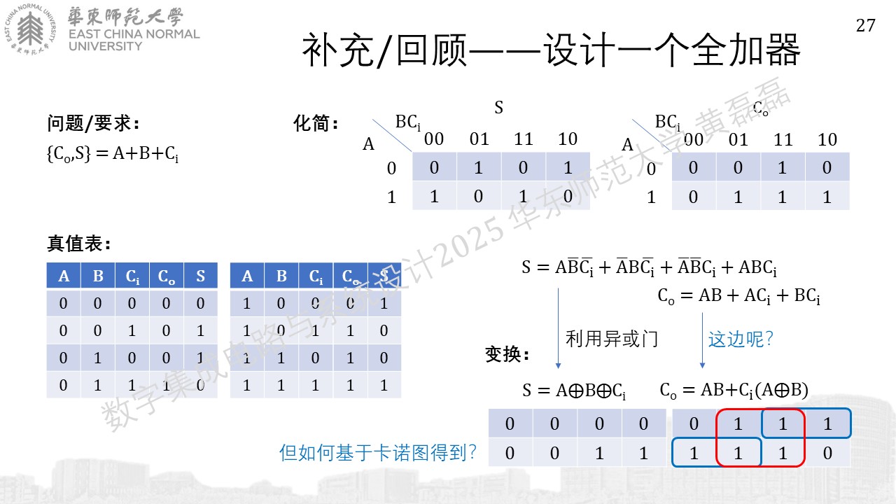 ../_images/%E5%B9%BB%E7%81%AF%E7%89%872713.JPG