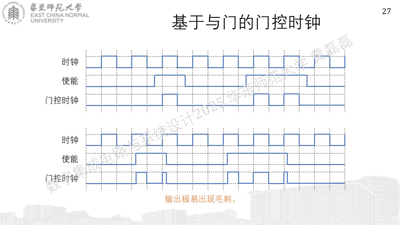 ../_images/%E5%B9%BB%E7%81%AF%E7%89%872718.JPG