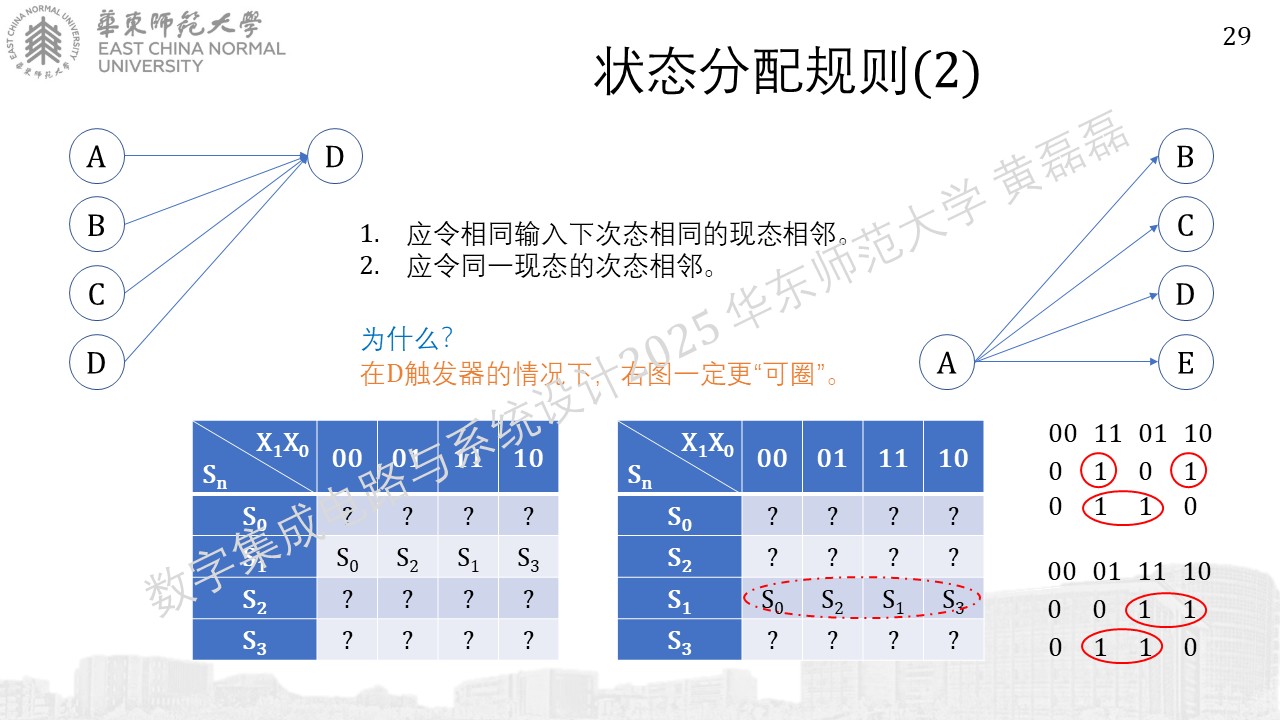 ../_images/%E5%B9%BB%E7%81%AF%E7%89%87292.JPG