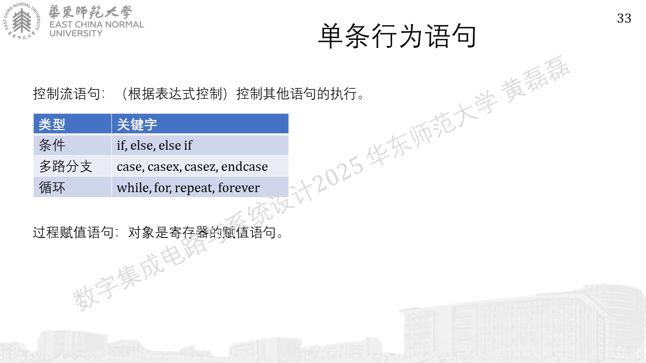 ../_images/%E5%B9%BB%E7%81%AF%E7%89%87337.JPG