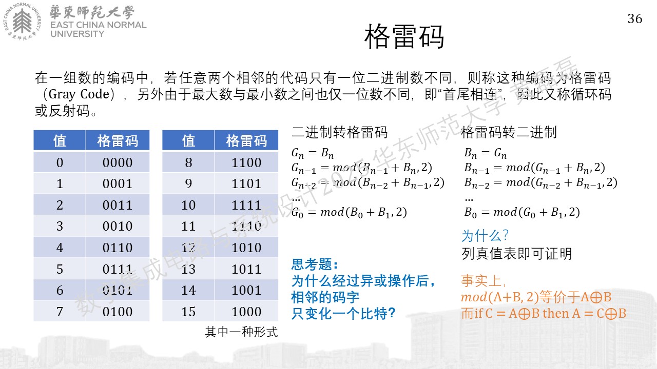 ../_images/%E5%B9%BB%E7%81%AF%E7%89%87366.JPG
