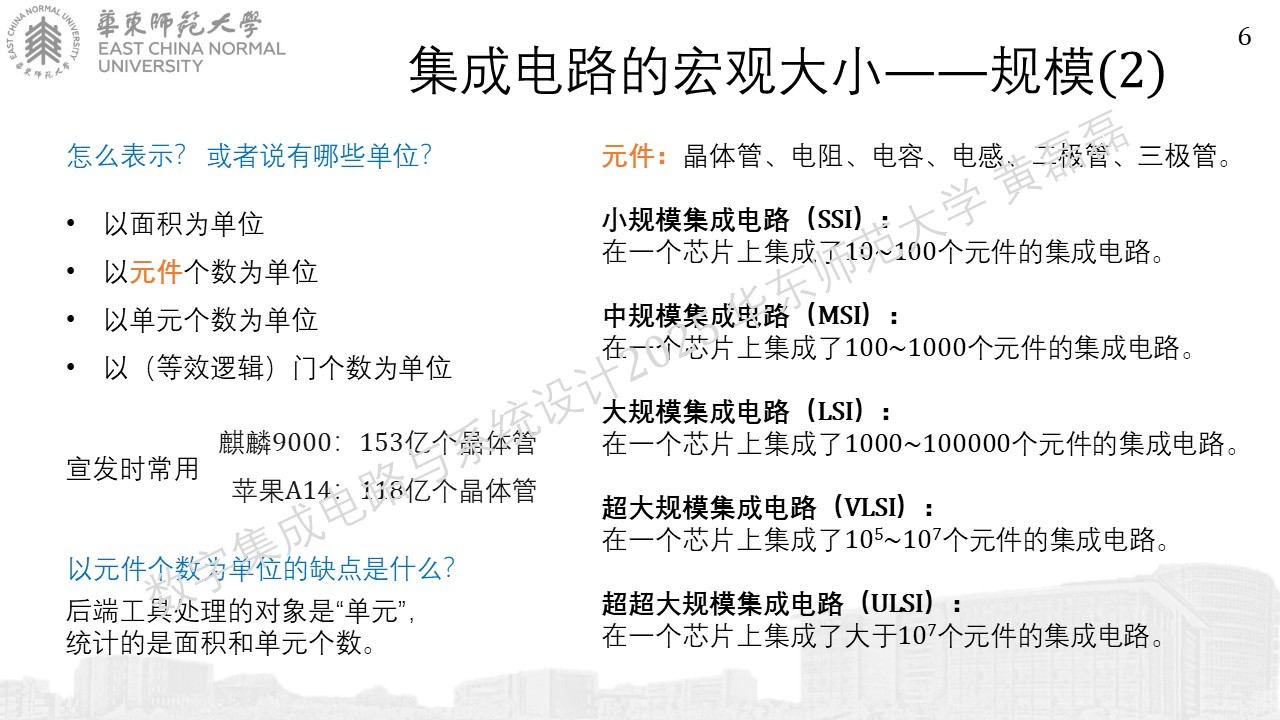 ../_images/%E5%B9%BB%E7%81%AF%E7%89%87612.JPG