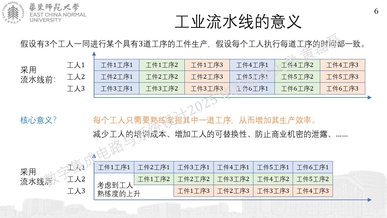 ../_images/%E5%B9%BB%E7%81%AF%E7%89%87637.JPG