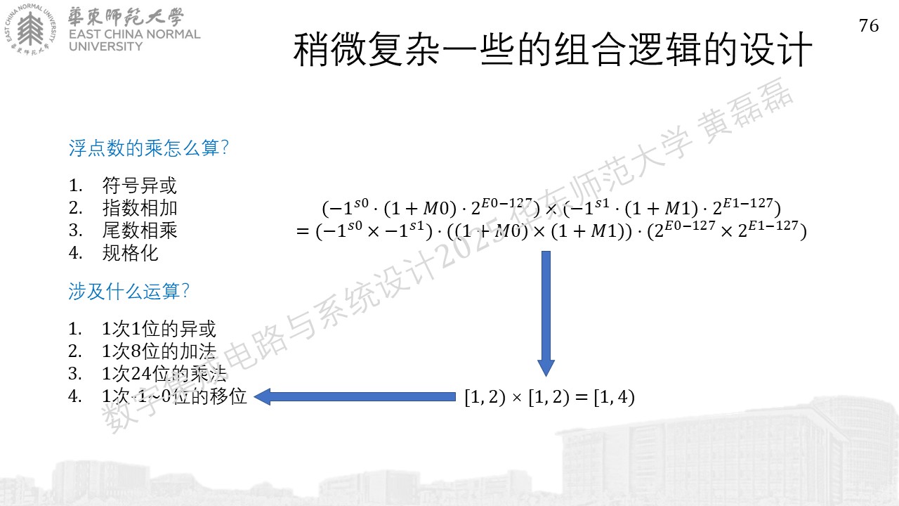 ../_images/%E5%B9%BB%E7%81%AF%E7%89%87761.JPG