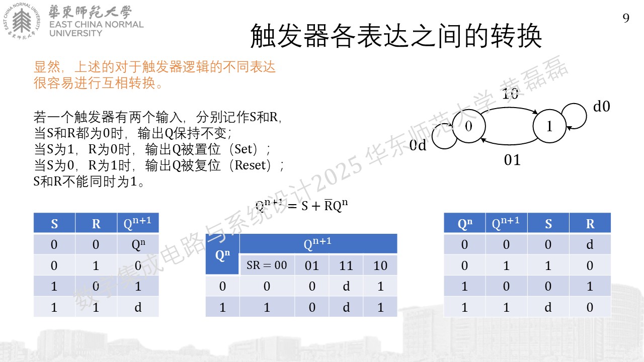 ../_images/%E5%B9%BB%E7%81%AF%E7%89%8795.JPG